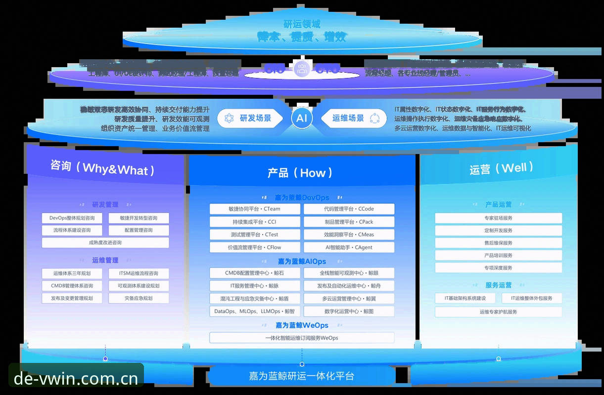 德赢官网注册到底好在哪？从数据响应到赛事覆盖的多维解析
