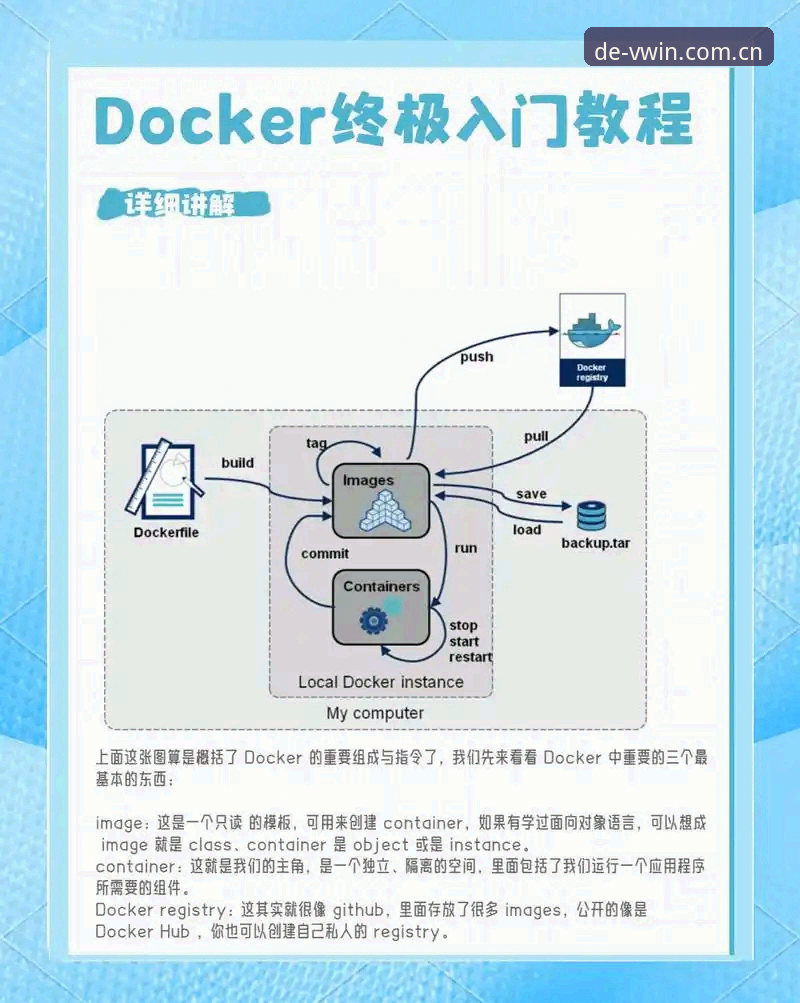 德赢vwin下载哪个好？新手从零开始的详细操作指南（2025版）